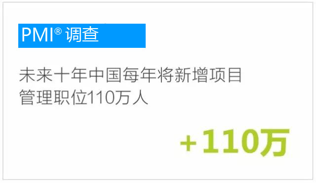 PMP項(xiàng)目管理