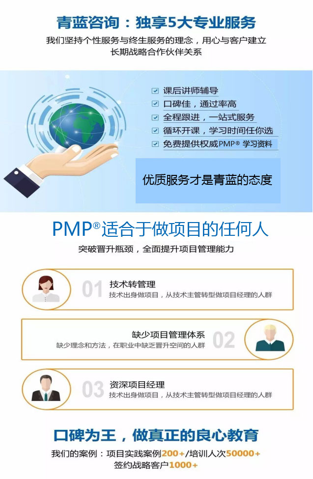 pmp項(xiàng)目管理